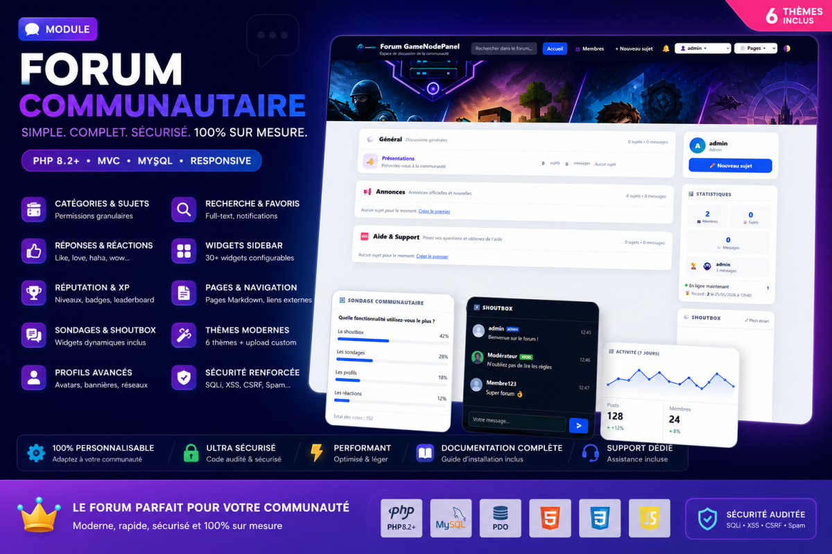 Community — Module Forum